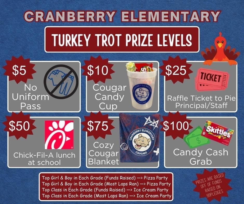 Turkey Trot - November 21st