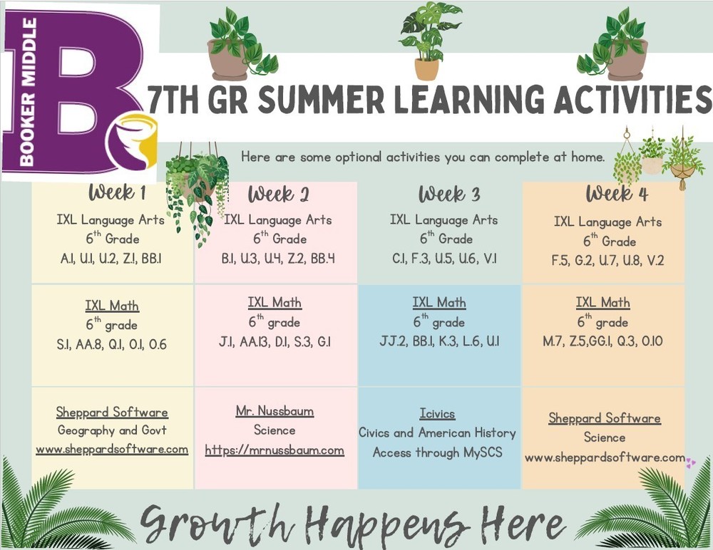7th Grade Summer Learning