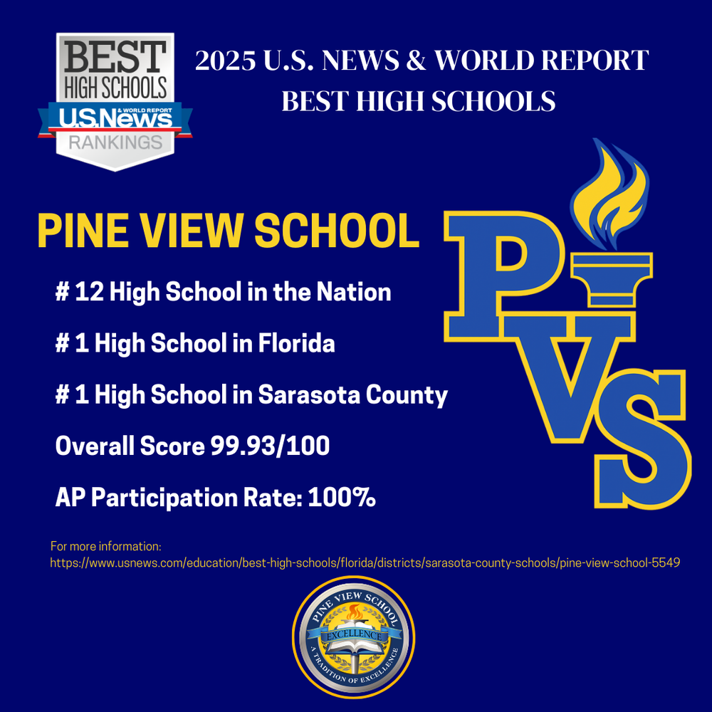 U.S> News Best High Schools
