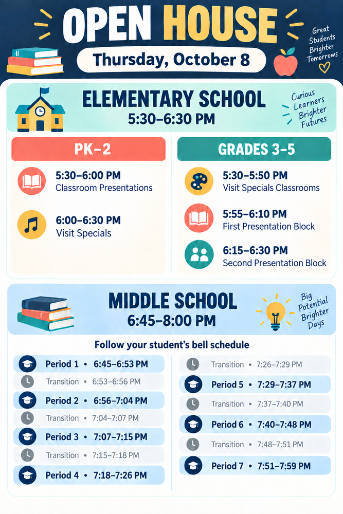 Open House