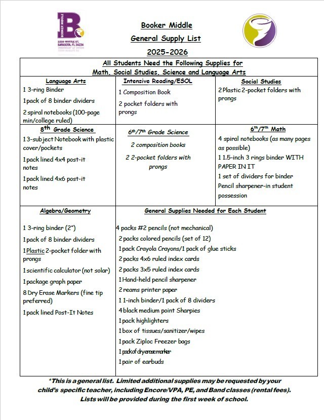 2025 BMS Supply List