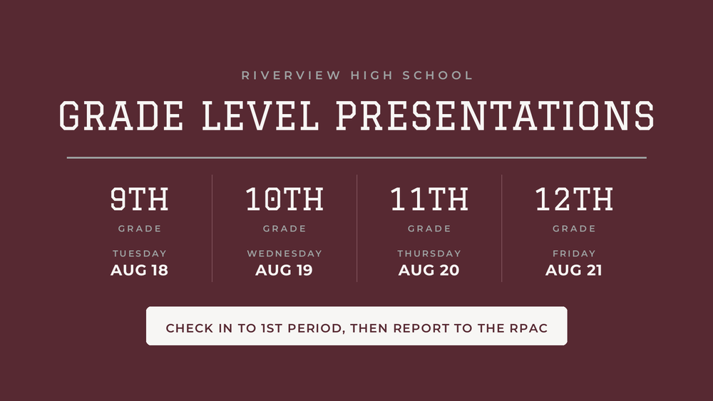 presentations