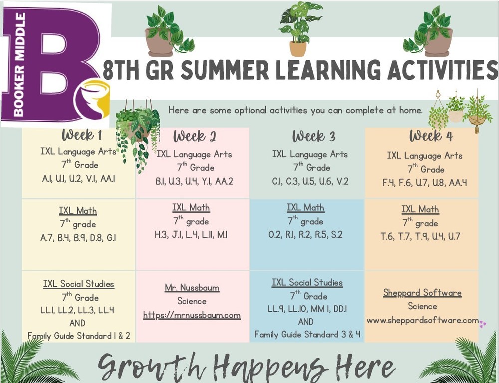 8th Grade Summer Learning