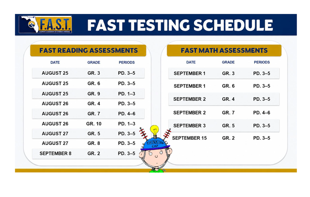 FAST Testing Schedule
