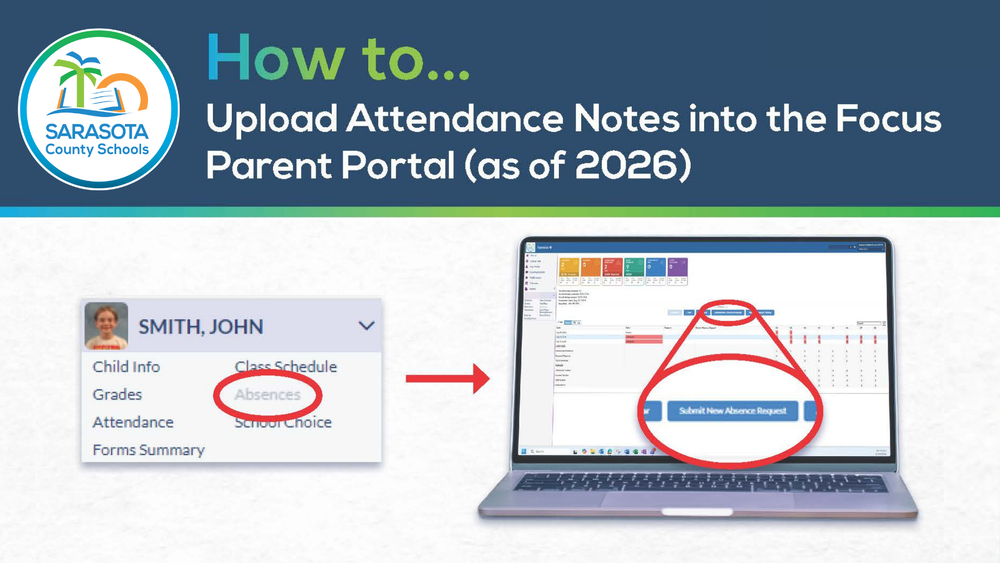 How to upload attendance notes into the Focus Parent Portal (as of 2026)