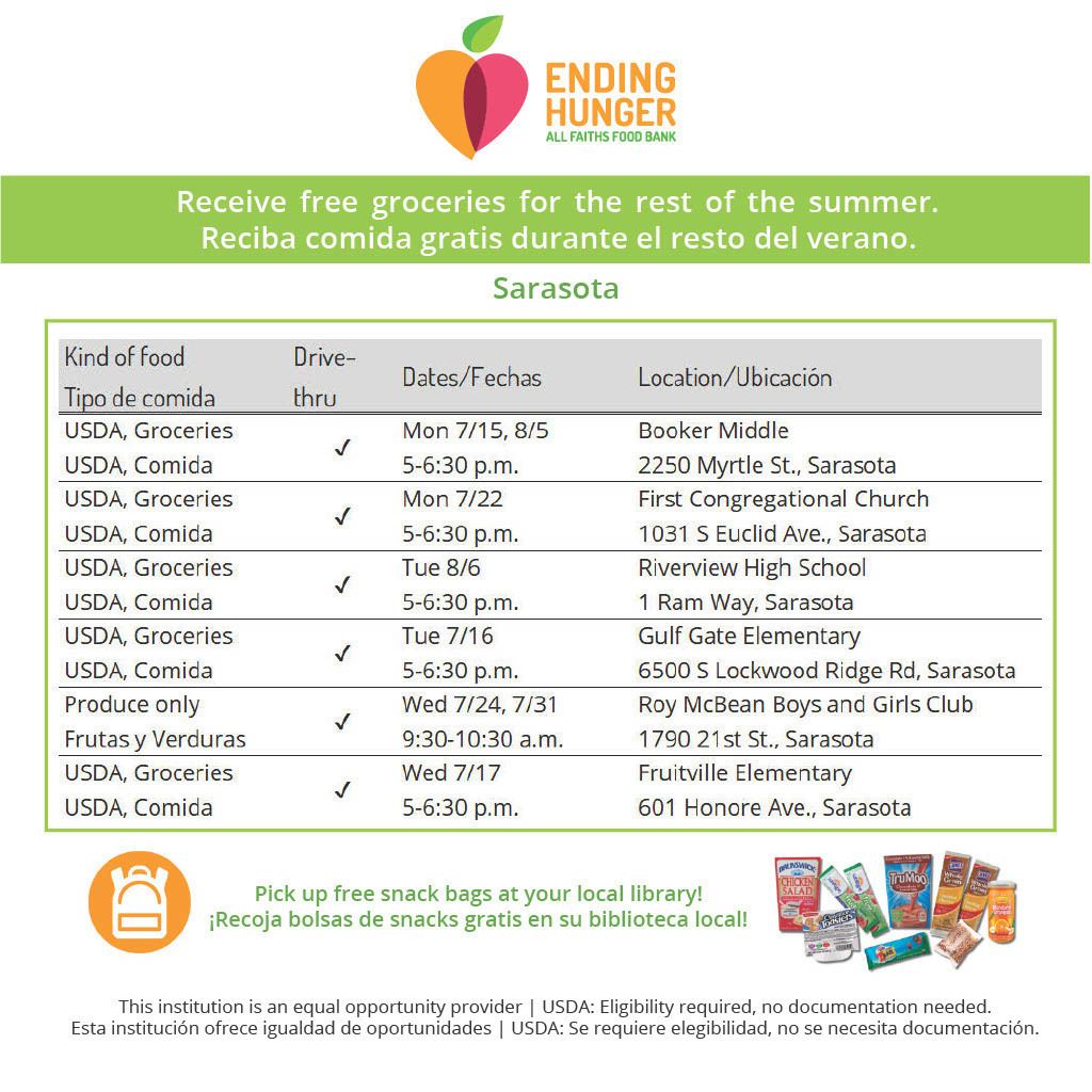 FNS Food Schedule