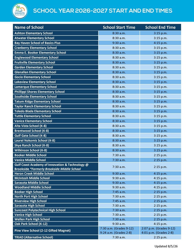 scs start times table