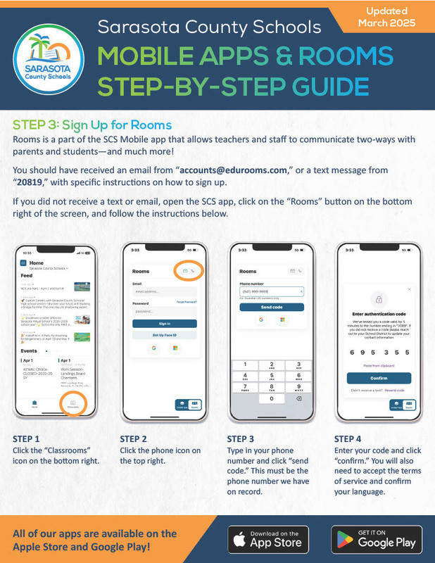 Step by Step Guide to Rooms