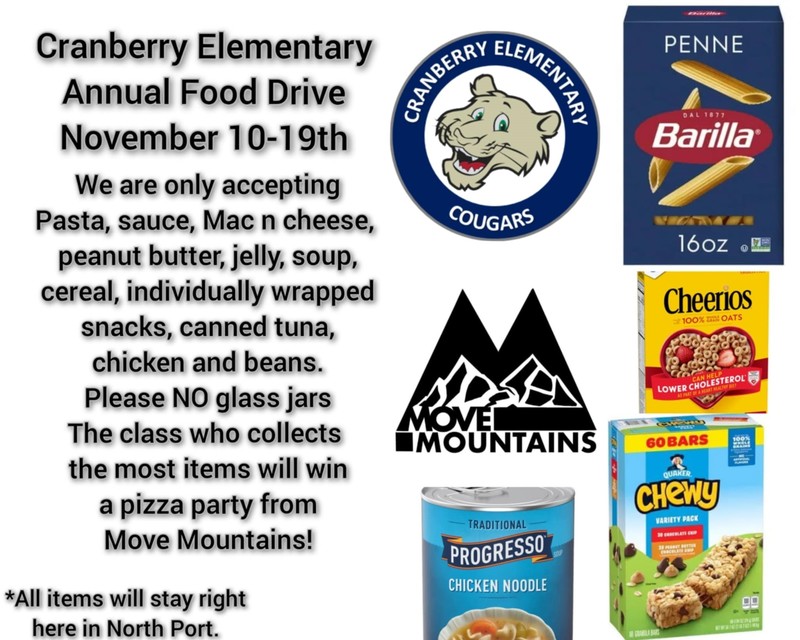 Annual Food Drive