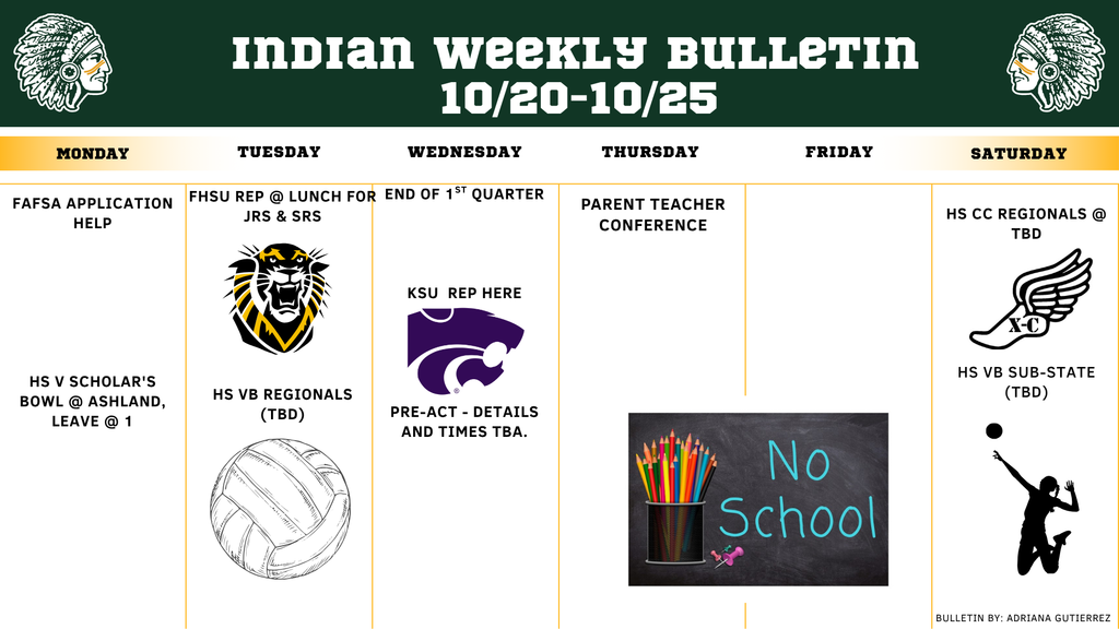 Weekly Bulletin