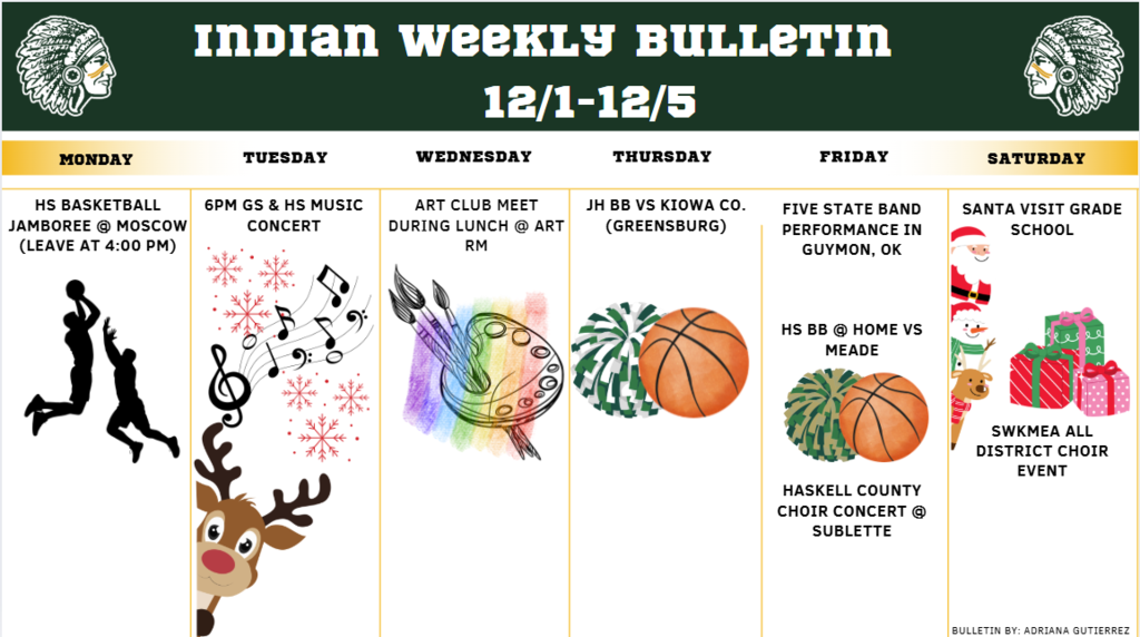 Weekly Bulletin