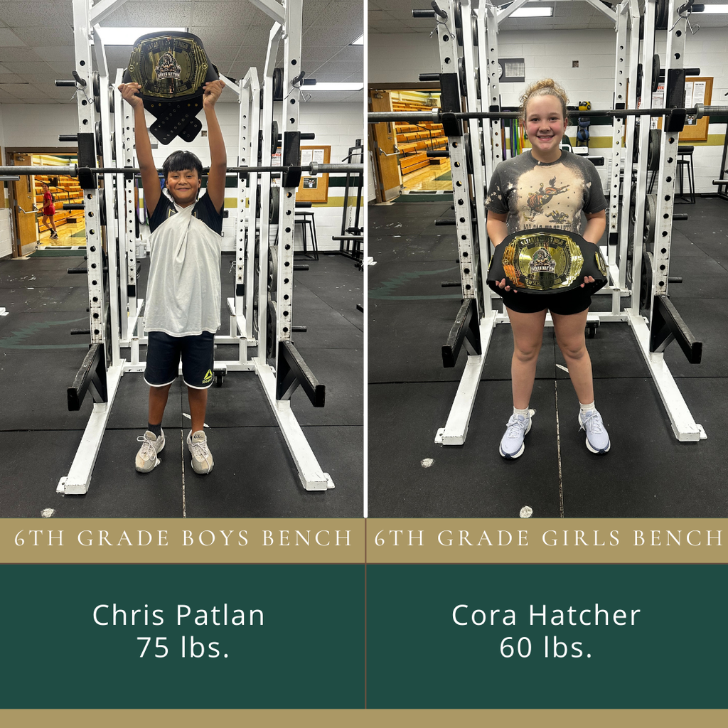 New School Record Holder