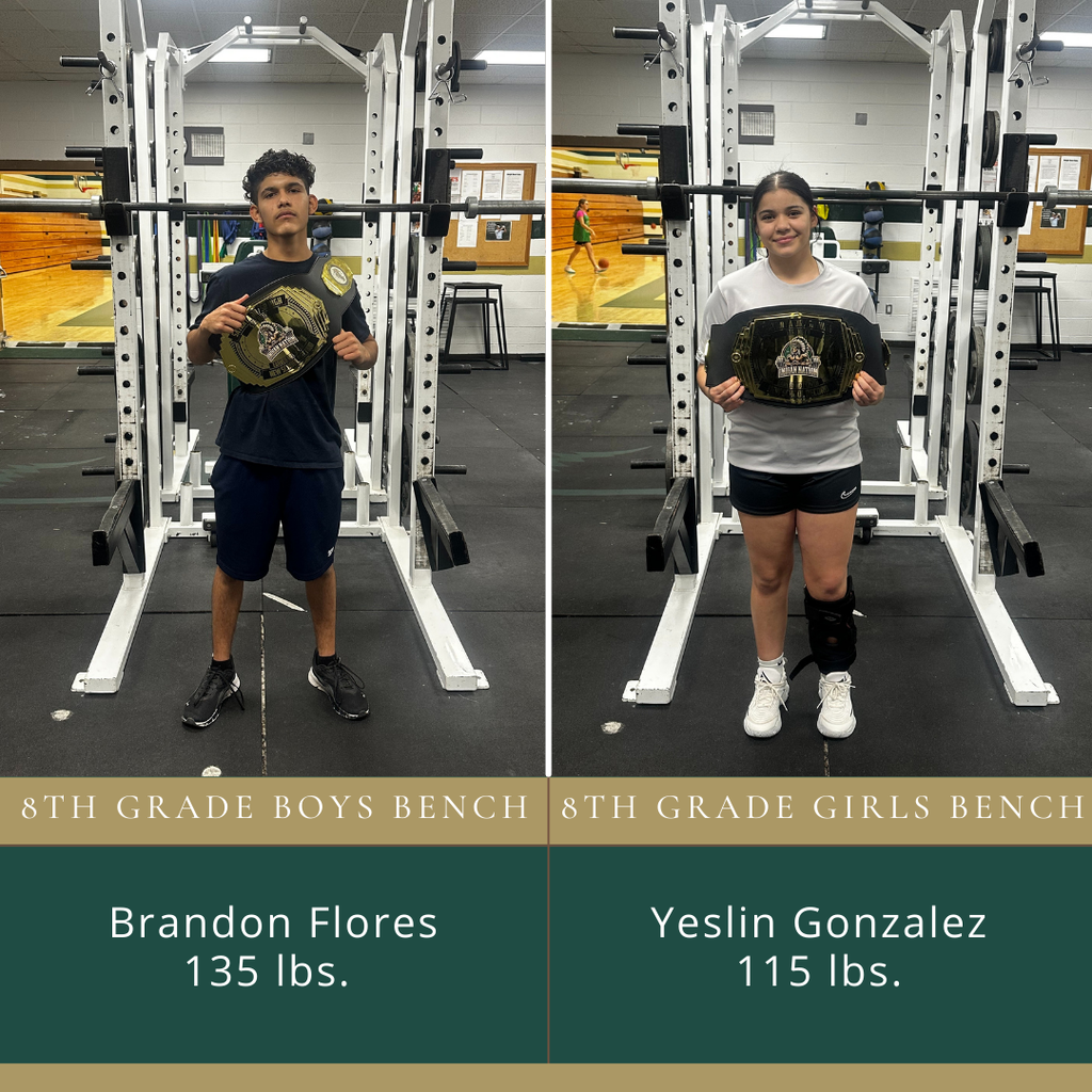 New School Record Holder