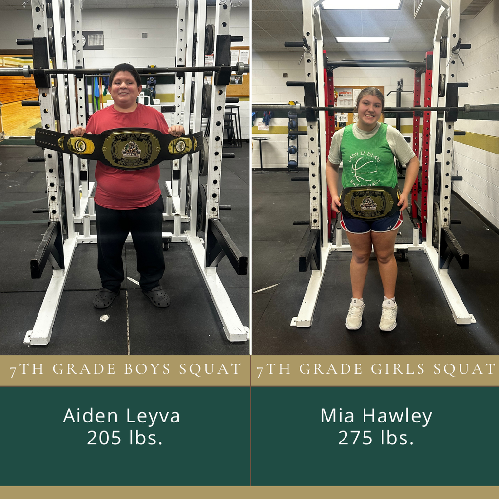 New School Record Holder