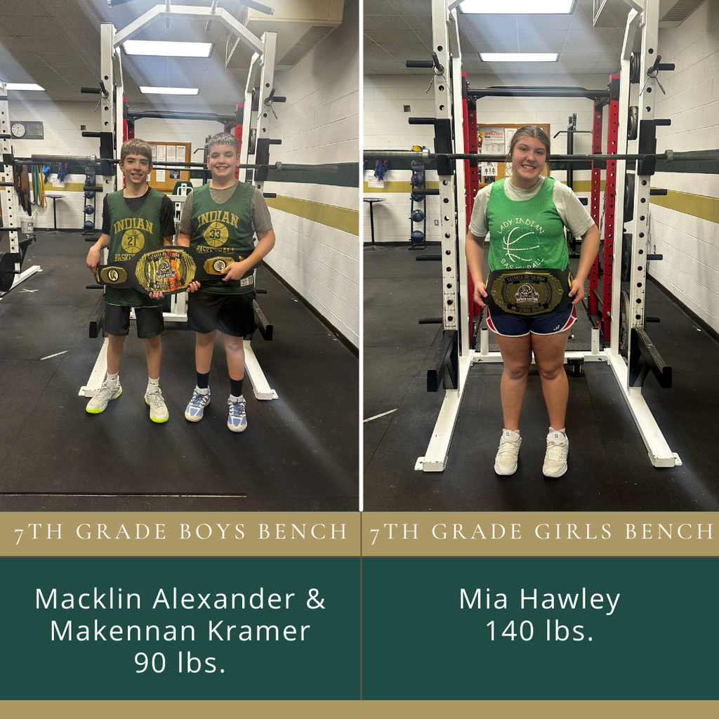 New School Record Holder