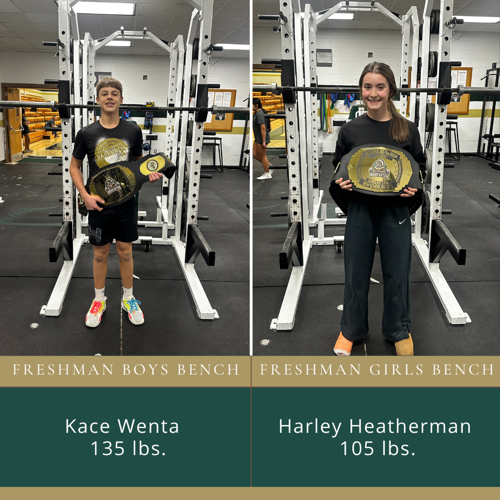 New School Record Holder