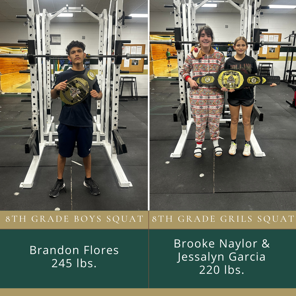 New School Record Holder