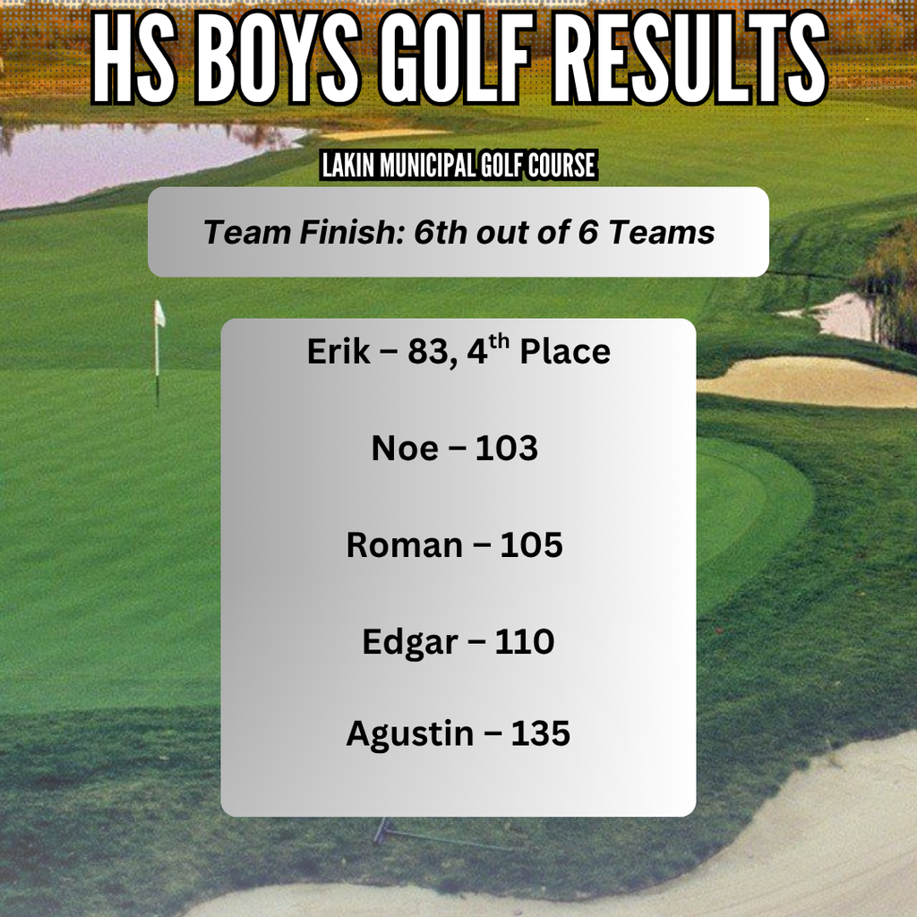Results 