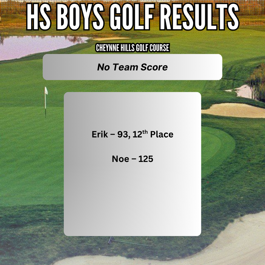 Results