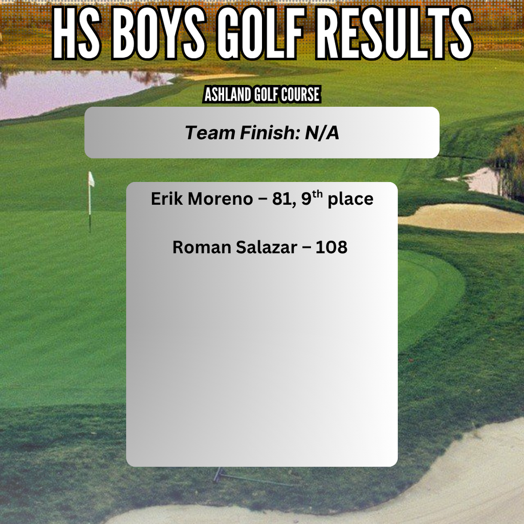Results