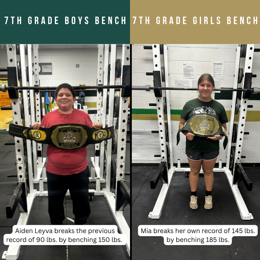 Record Holders