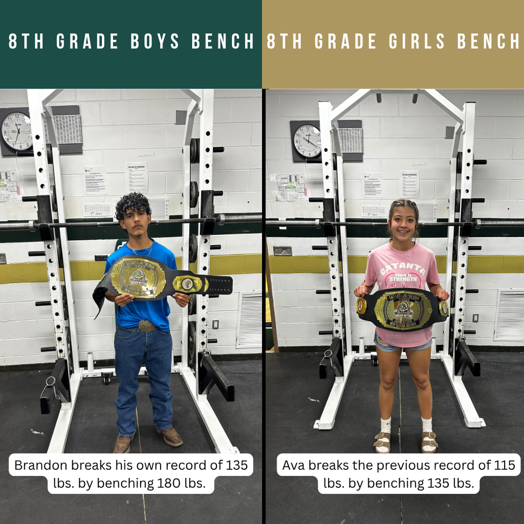 Record Holders