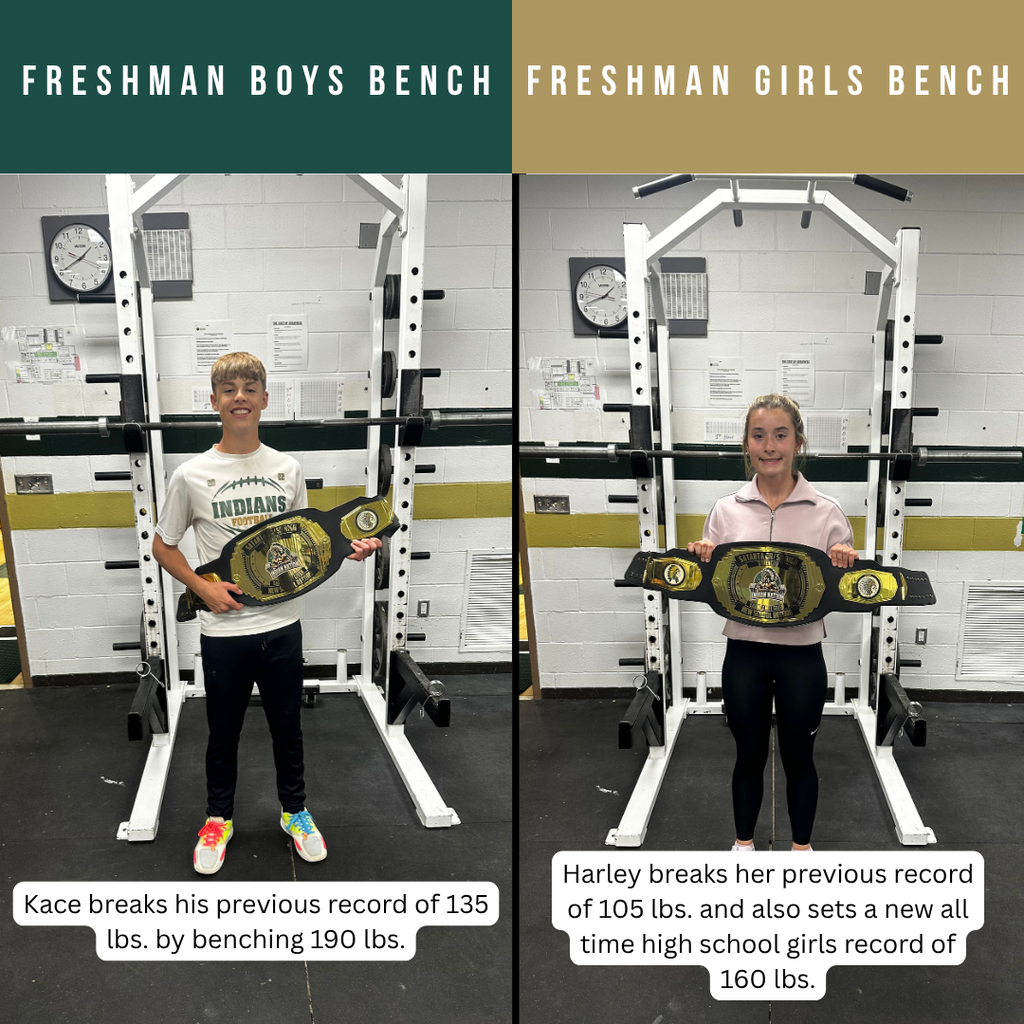 Record Holders