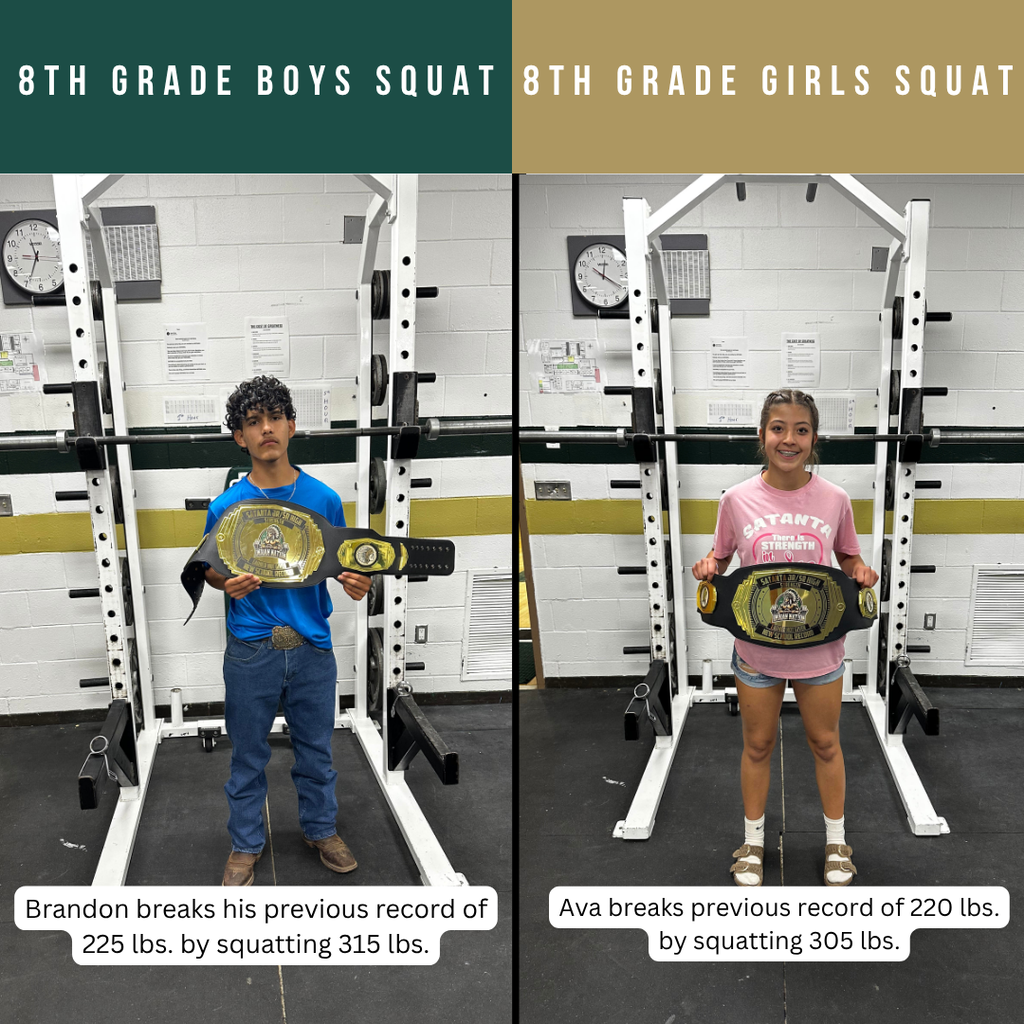 Record Holders