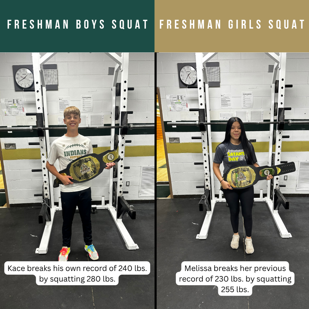 Record Holders
