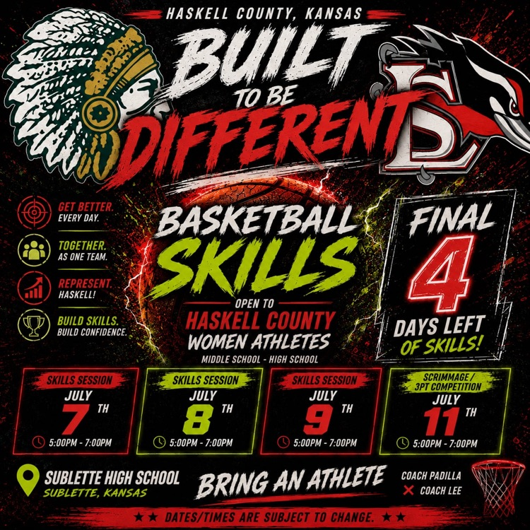 basketball skills camp