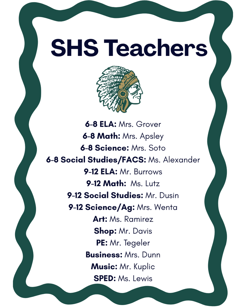 shs teacher list