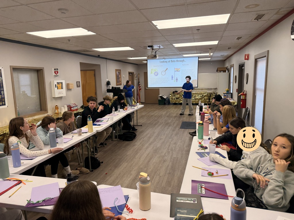 Students presenting the data from YRBS