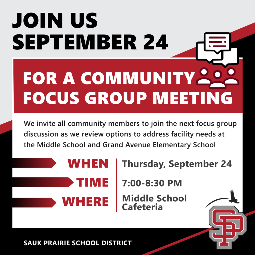 Facilities Focus Group Meeting