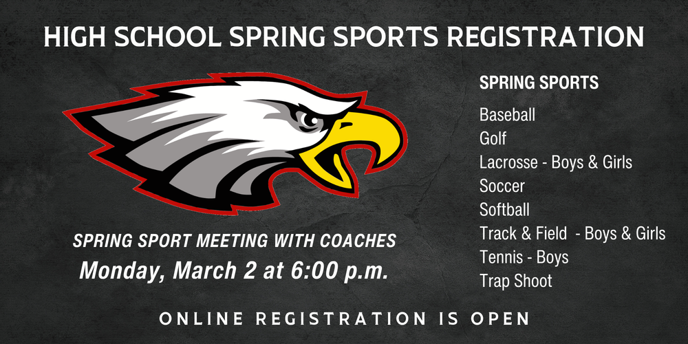 HS Sports Registration Meeting