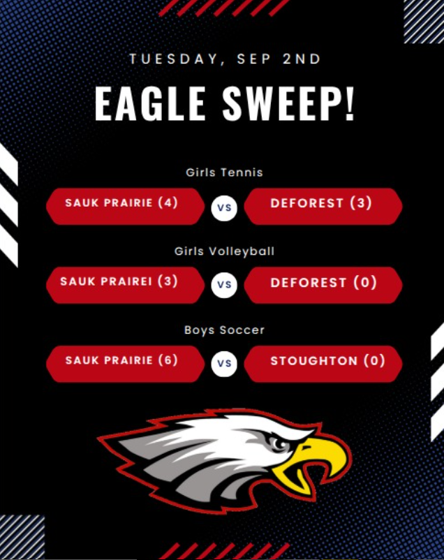 Eagles Sweep!