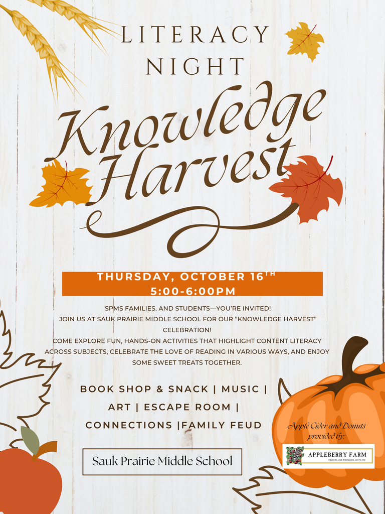 Knowledge Harvest 2025