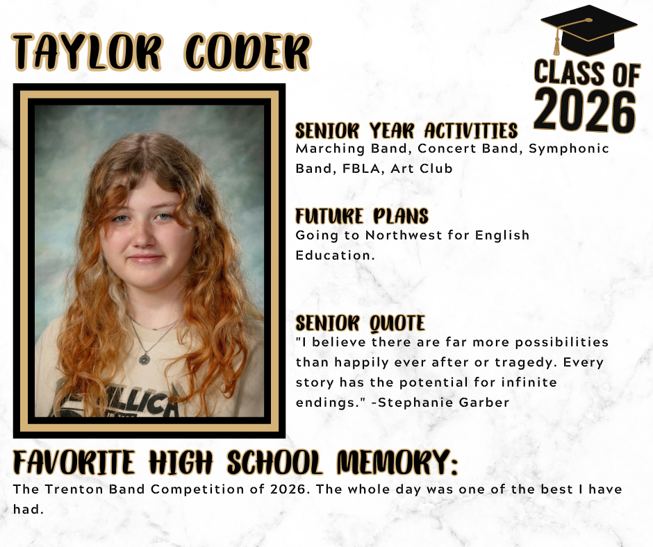 Taylor Coder
