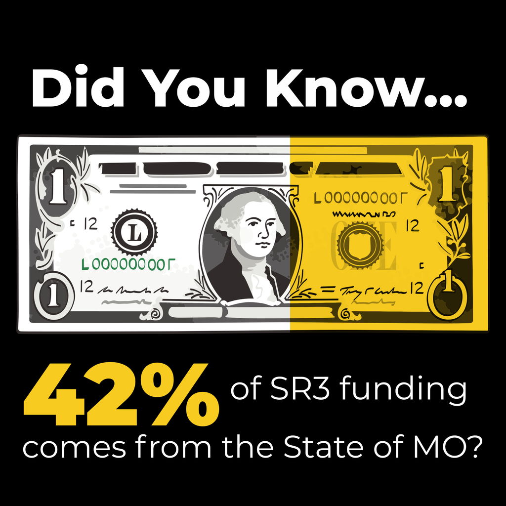 Graphic showing a dollar bill highlighted 42% in gold with the text: "Did You Know... 42% of SR3 funding comes from the State of MO?"