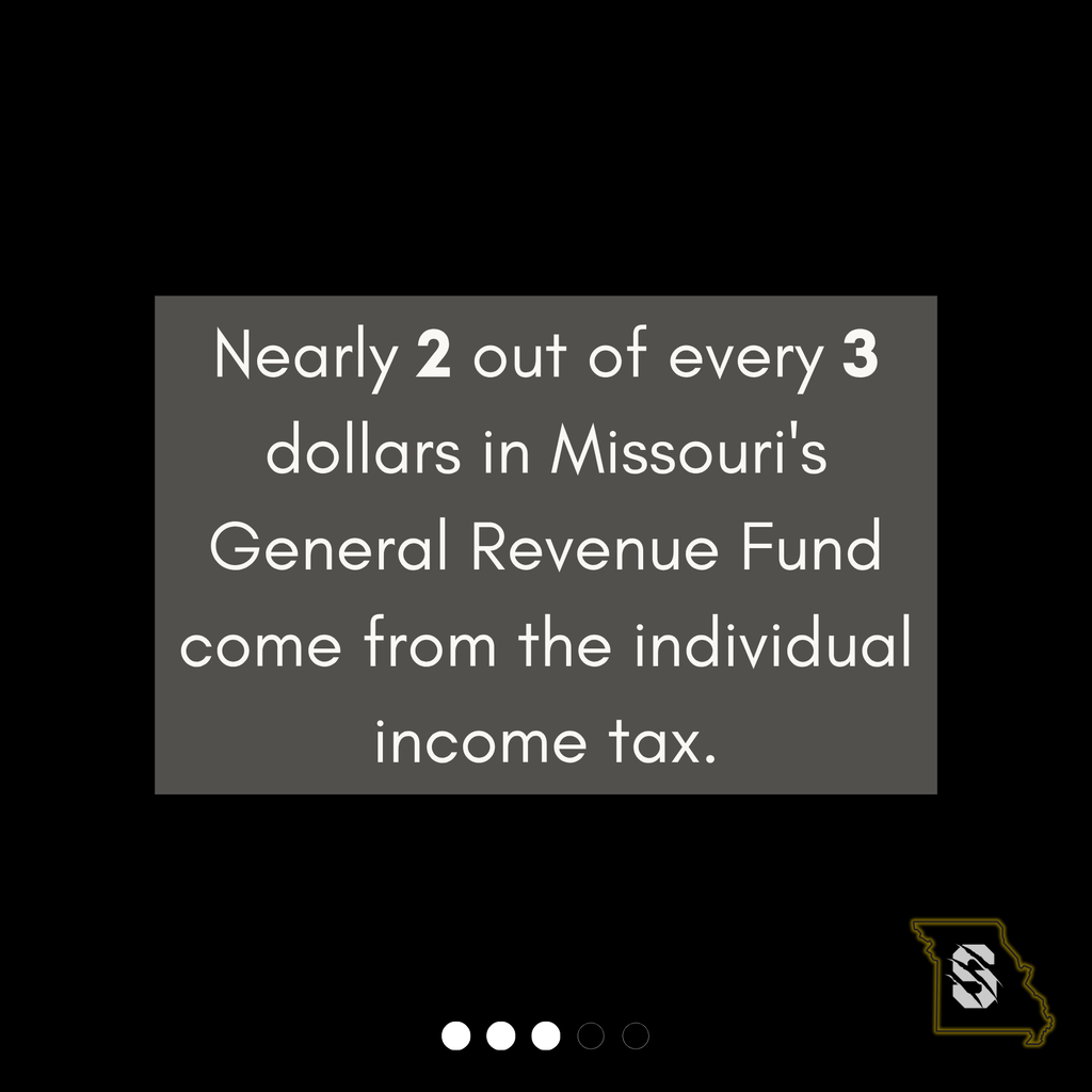 Black background with the statement, "Nearly 2 out of every 3 dollars in Missouri's General Revenue Fund come from the individual income tax."