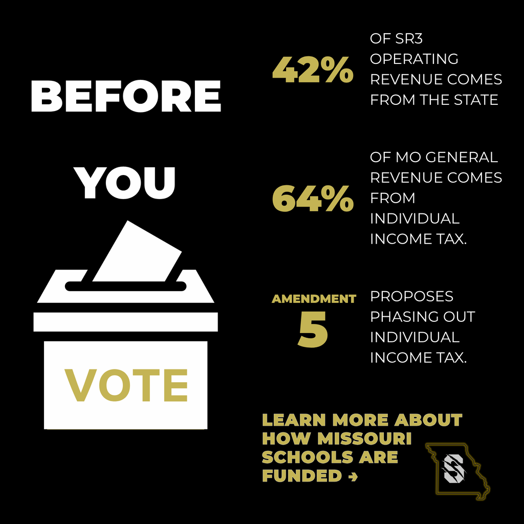 "Before You Vote" graphic highlighting that 42% of SR3 funding comes from the state, 64% of General Revenue comes from income tax, and Amendment 5 proposes phasing out Missouri's individual income tax.