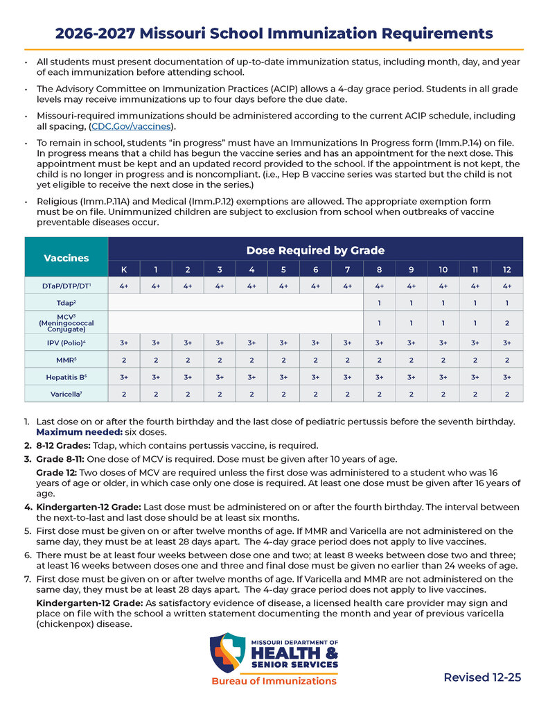 2026–2027 Missouri school immunization requirements chart listing required vaccine doses for students in kindergarten through grade 12.