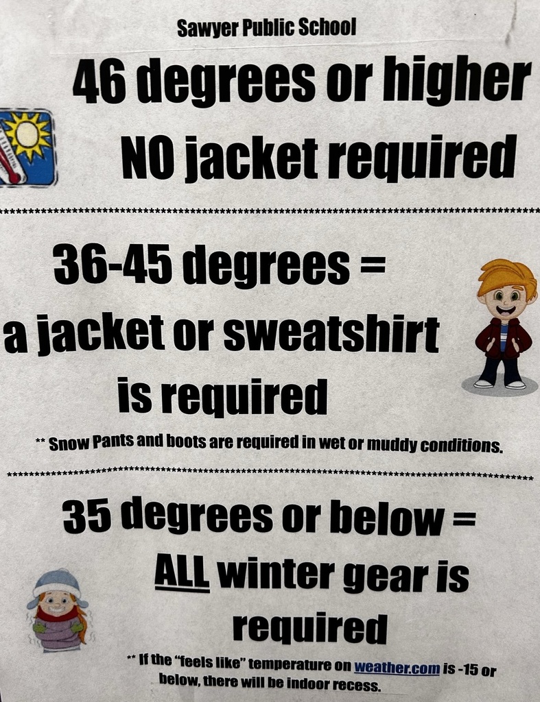 Temperature = dress requirements