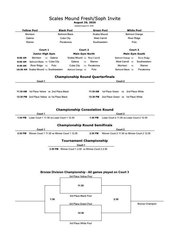 JV Tournament Schedule