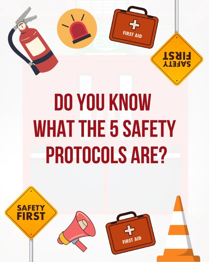 Do You Know?