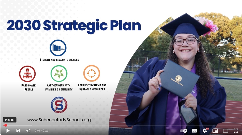 Strategic Plan Video