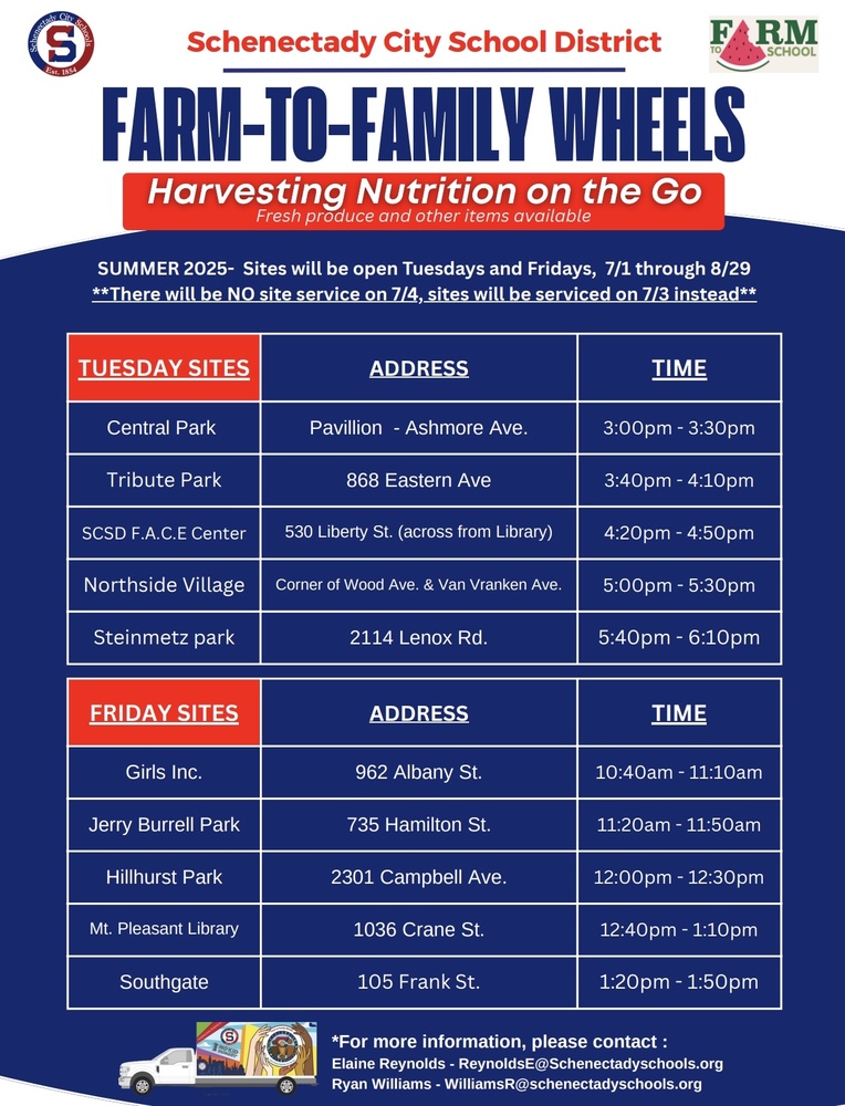 Farm to Family Wheets