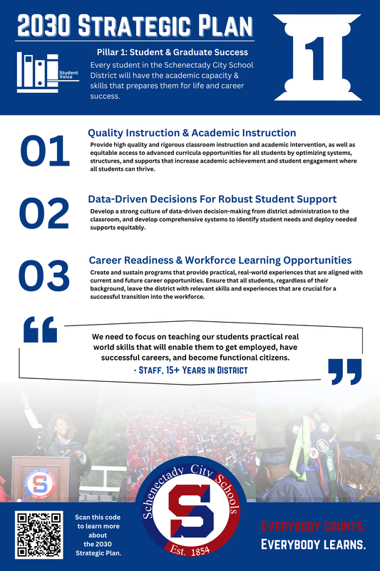 Pillar 1:  Student and Graduate Success