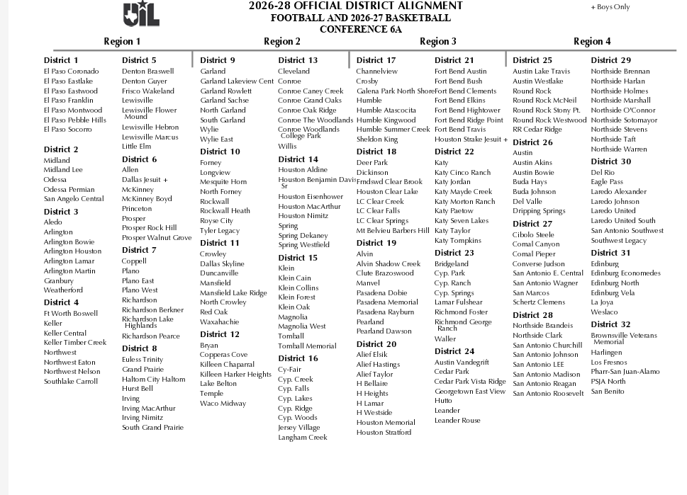 2026-2028 UIL realignment