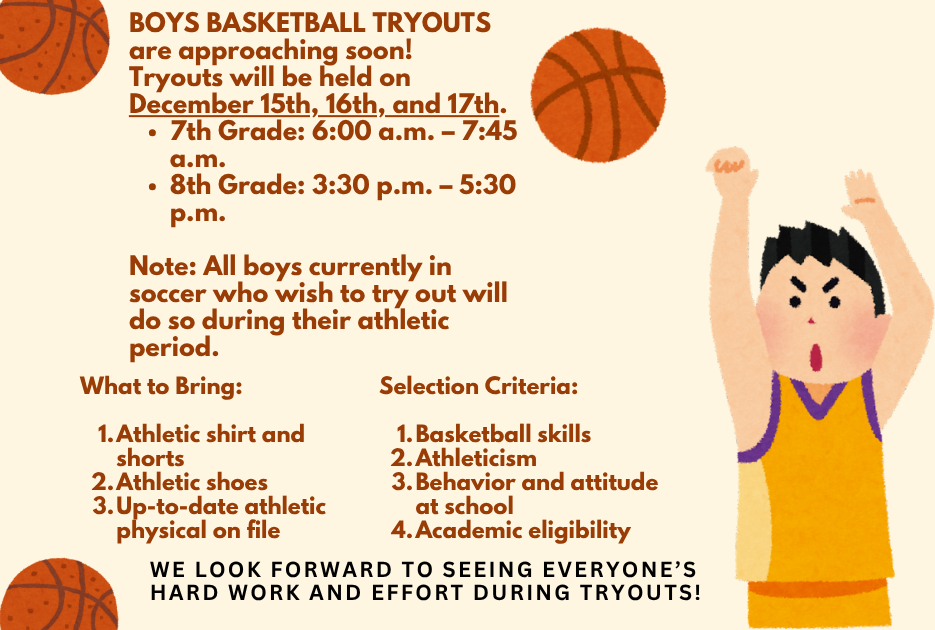 Boys Basketball Tryouts