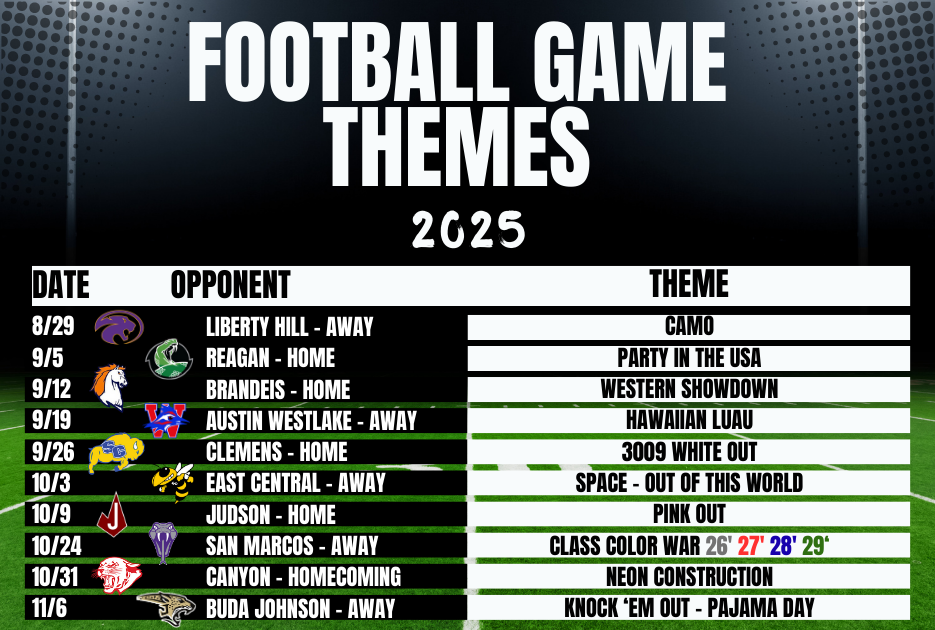 Football Game Themes
